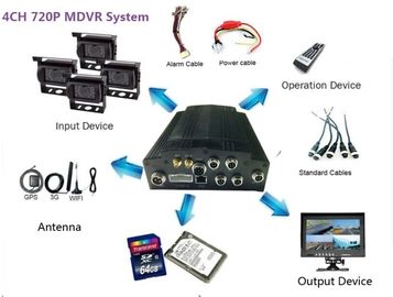 Camion antivibration HDD DVR mobile 720P/1080P de la norme 4CH avec 3G/4G GPS WIFI