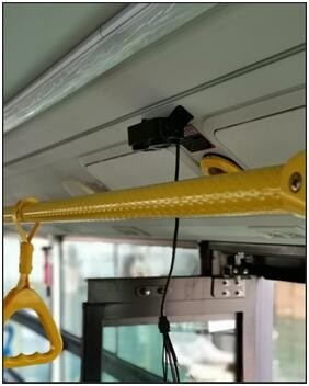 Compteur automatique de passager d'autobus de contre- caméra de personnes de WIFI 3G 4G