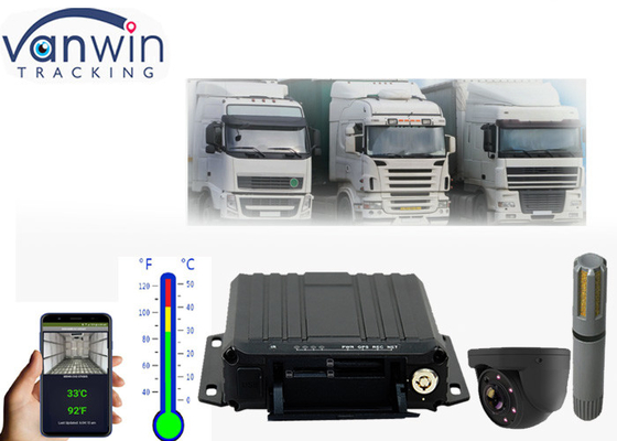 Solution de suivi GPS vidéo en ligne 4G pour la gestion du parc de camions réfrigérés