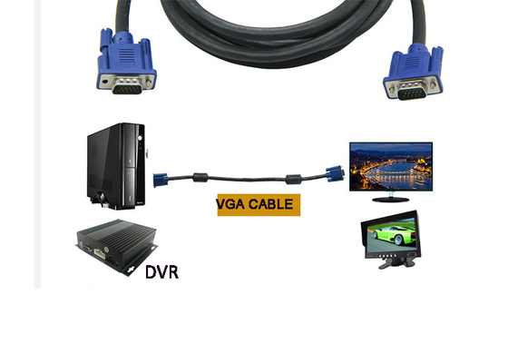 Vidéo à grande vitesse 15PIN VGA au mâle de câble de VGA au mâle 8mm pour le système de télévision en circuit fermé