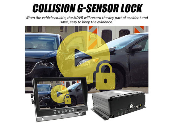 12V - le kit mobile IP69k de caméra de 24V NVR imperméabilisent à l'intérieur de la caméra de sécurité de voiture de camion