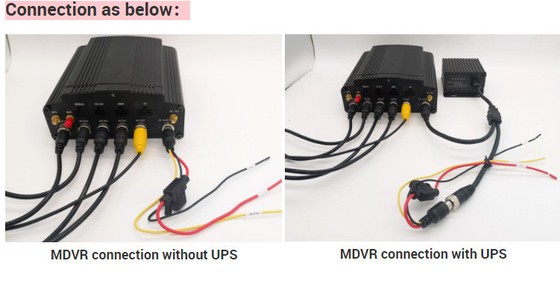C.C 8V - accessoires mobiles imperméables UPS de Vandaproof DVR de batterie d'UPS de la voiture 36V pour MDVR