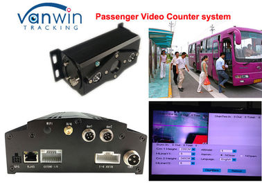 compteur visuel HD système de dvr de voiture de gestion d'autobus mobile de DVR des personnes 4CH/HDD