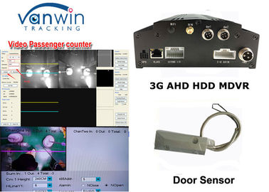 la vidéo en direct 3G coulant le CMS a basé le magnétoscope numérique mobile MDVR d'autobus de Linux avec des personnes contre