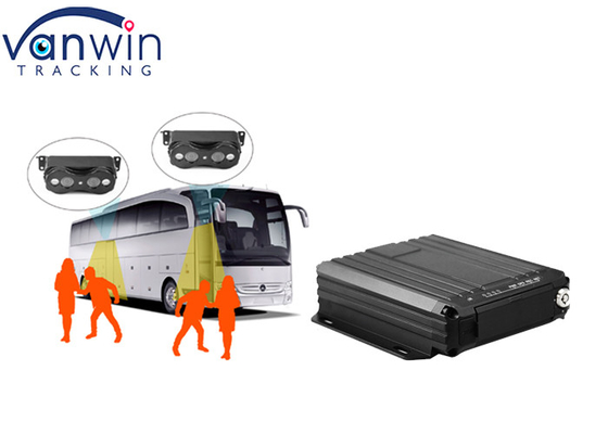 Surveillance vidéo des bus