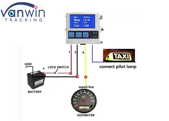 Fabrique personnaliser le compteur de taximetre avec imprimante pour le véhicule de taxi GPS Tracker