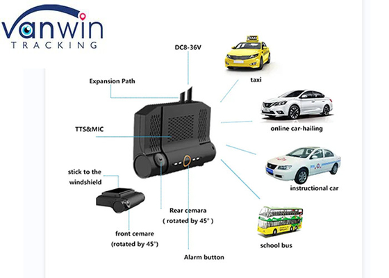 Caméscope à carte TF 4G wifi 1080p avec GPS 2ch ahd mdvr caméra 1080p pour véhicules