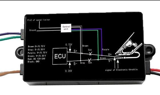 Nigéria GPS anti-altération Véhicule régulateur de vitesse électronique avec affichage LCD Véhicule GPS tracker