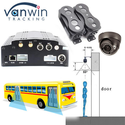 Système automatisé de comptage des passagers avec caméras de surveillance vidéo mobiles pour bus