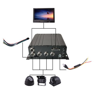 3G 4G GPS 1080P carte SD AHD 4 canaux DVR logiciel mobile