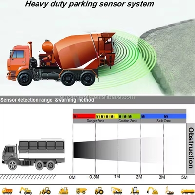 10M Kit de détecteur de stationnement anti-collision lourd, grand écran LED avec alerte au bip