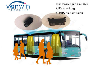 Système automatique de personnes de compte d'autobus de GPRS 3G avec l'enregistreur de carte de HDD ou d'écart-type