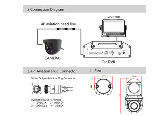 Caméra de surveillance de voiture IP69 1080P Caméra de véhicule AHD étanche