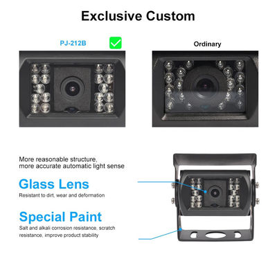 AHD HD IP68 GPS imperméable à l'eau caméra de surveillance CCTV 700TVL/800TVL système de caméra de secours filaire