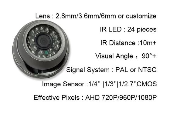Lentille grand angle Caméra d'observation arrière de voiture Mini-simulation imperméable à l'eau Sécurité AHD