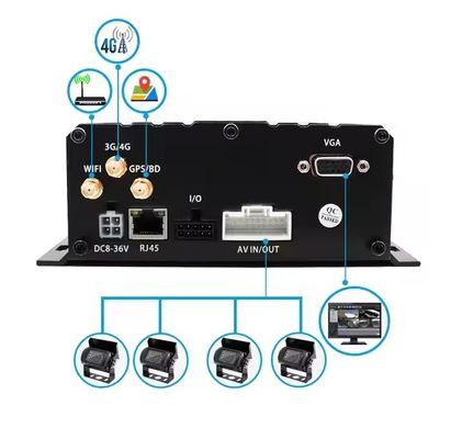Caméra de voiture boîte noire Caméra de voiture DVR carte SIM carte SD Camion Instrument d'enregistrement de voiture MDVR Caméras avant et arrière utilisées pour la boîte de bus