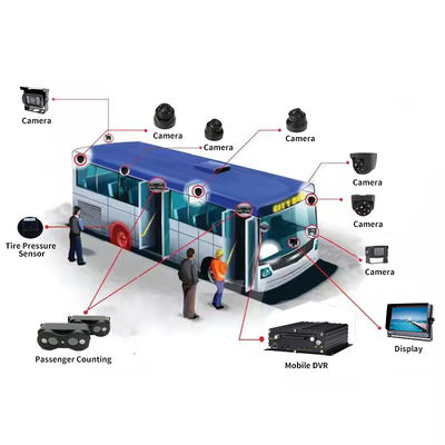 4G 5G WIFI GPS 8 CH AI DVR mobile ADAS DMS avec carte SD HDD SSD Pour voiture bus camion