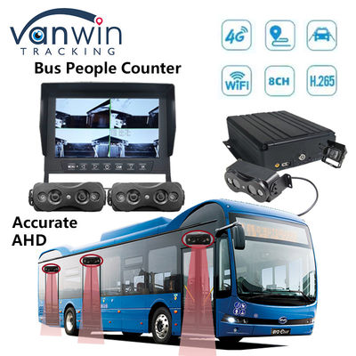 8 canaux HDD SSD stockage bus automatique compteurs de personnes Wifi 4G mobile DVR