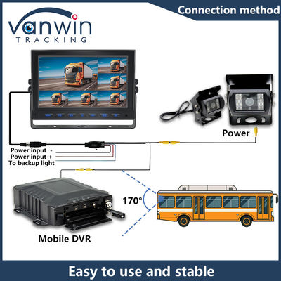 1080P AHD IP68 Caméra de surveillance de voiture IR de vision nocturne Caméra de véhicule pour bus