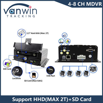 AHD 8CH HDD télécommande mobile DVR 1080P 4g Fonction GPS Surveillance de la sécurité du véhicule Cmsv6 MDVR