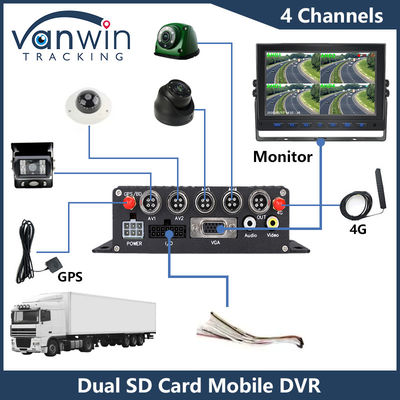 4CH HD Caméras de voiture Carte SD double DVR mobile 4G GPS 1080P MDVR H.265 Enregistreur vidéo