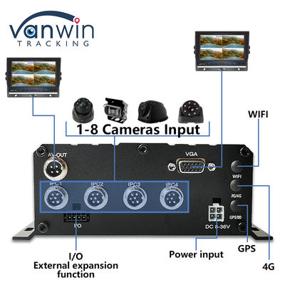 Système de DVR mobile 8CH AHD à double carte SD 4G WIFI GPS MDVR pour une visualisation en direct