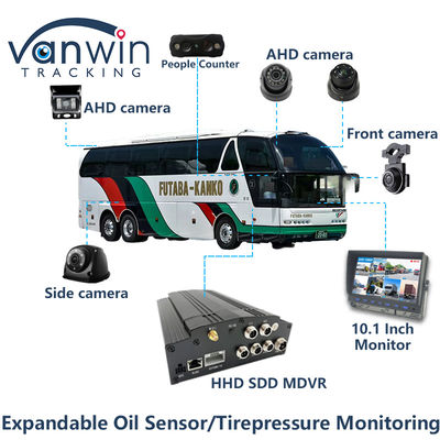 4 canaux HDD SSD DVR mobile 1080P 4G WiFi GPS MDVR Caméra de véhicule Système de vidéosurveillance de voiture