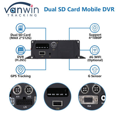 4G GPS Carte SD double DVR mobile 1080P 4CH Caméra de vidéosurveillance Enregistreur de sécurité DVR de suivi mobile