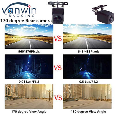 170 degrés IP69K Caméra d'affichage arrière de voiture Full HD Night View CCD Caméra arrière de voiture