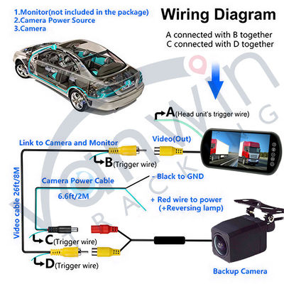 170 degrés IP69K Caméra d'affichage arrière de voiture Full HD Night View CCD Caméra arrière de voiture