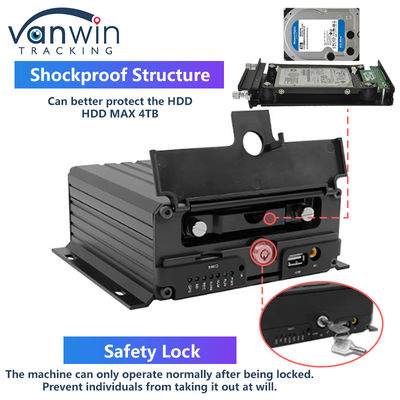 Système de DVR mobile H.265 8CH HDD 1080P avec kit 4G MDVR fonction GPS WIFI pour la gestion de flotte