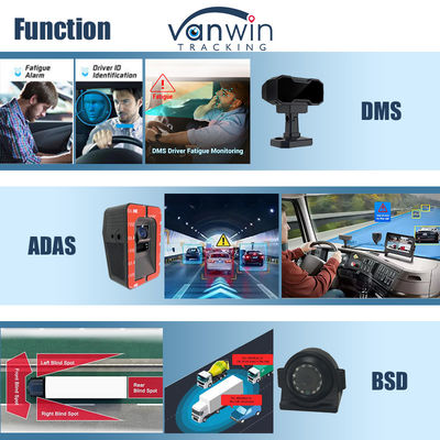 4CH 1080P AI fonction mobile DVR ADAS DMS Kit DVR 4G GPS SD HDD Systèmes MDVR Véhicule