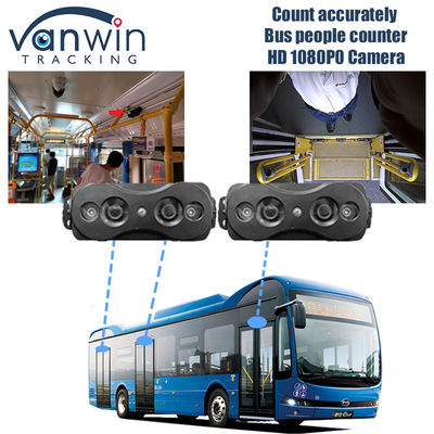 Compteur de passagers automatique de bus connecté MDVR