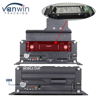 H.265 4CH 1080P HDD DVR mobile Véhicule Vidéo caméra de vidéosurveillance