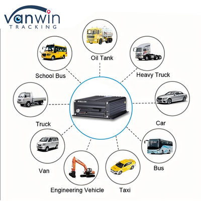H.265 4CH 1080P HDD DVR mobile Véhicule Vidéo caméra de vidéosurveillance