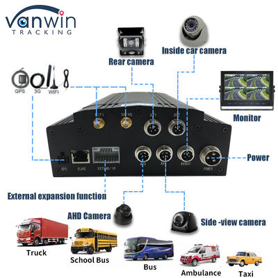 4CH 4G HDD DVR mobile GPS WiFi vidéo en direct Voiture CCTV DVR camion Système Cmsv6