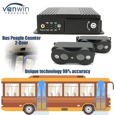 Système de comptage des passagers de bus à 2 portes 4G GPS Binoculaire Passagers en mouvement Compteur de personnes