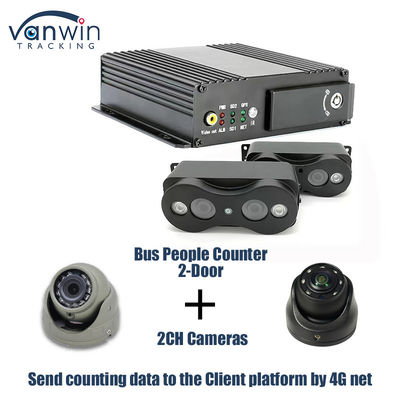 Système de comptage des passagers de bus à 2 portes 4G GPS Binoculaire Passagers en mouvement Compteur de personnes