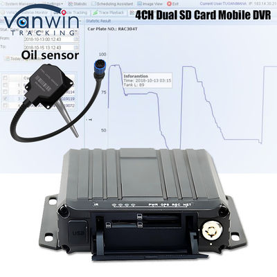4CH 1080P Carte SD double DVR mobile Support de capteur d'huile 4G Vidéo de surveillance en temps réel GPS Tracker