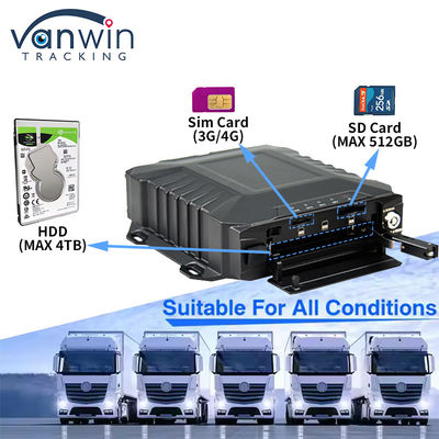 Enregistreur de vidéosurveillance mobile 8CH pour le service lourd 1080P AHD et sauvegarde de carte SD pour taxi / bus / camion