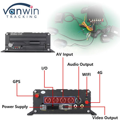 8CH 4CH 4G GPS ADAS DMS 2TB HDD SD Mobile DVR Kit AI MDVR Système de suivi GPS Taxi MDVR