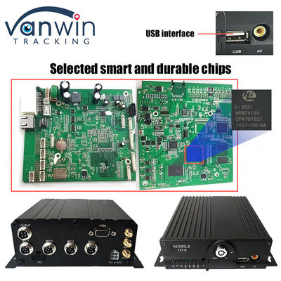 H.265 4CH Full HD Mobile DVR en direct Blackbox Enregistreur 4G Wifi GPS CCTV du véhicule