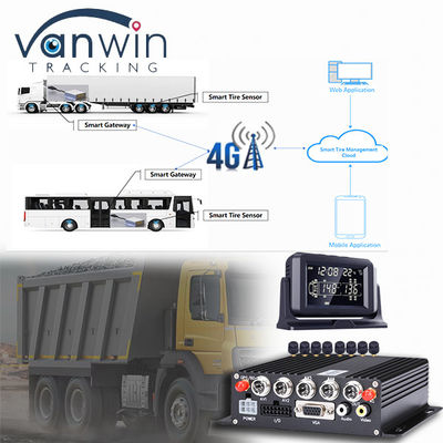 CMSV6 Supporté par logiciel 4G 5G sans fil MDVR GPS avec système universel de surveillance de la pression des pneus TPMS