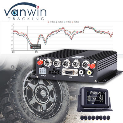 CMSV6 Supporté par logiciel 4G 5G sans fil MDVR GPS avec système universel de surveillance de la pression des pneus TPMS