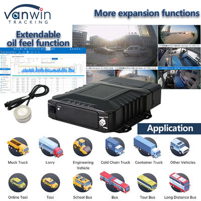 8CH vidéo surveillance HDD mobile DVR avec 4G GPS WIFI MDVR pour la surveillance en temps réel
