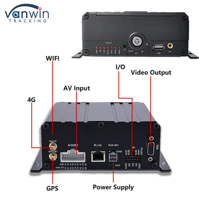 8CH AI Mobile DVR avec fonction ADAS DMS BSD MDVR Solution de sécurité avancée du véhicule