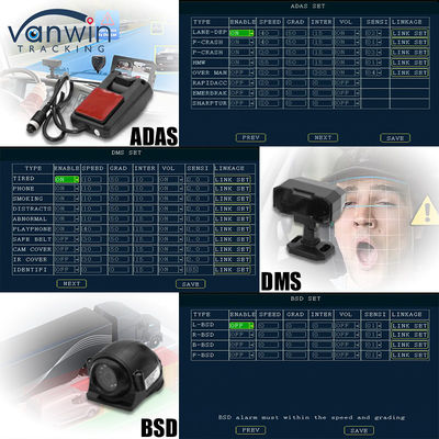 8CH AI Mobile DVR avec fonction ADAS DMS BSD MDVR Solution de sécurité avancée du véhicule