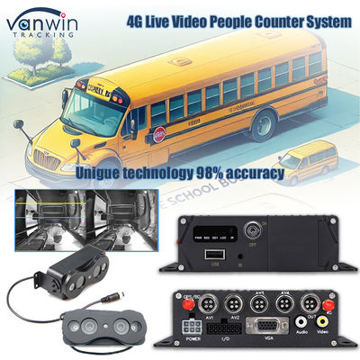 Compteur de visiteurs automatique sans fil pour bus