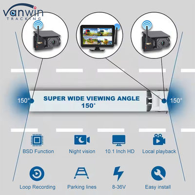 10.1 pouces Moniteur de voiture Énergie solaire Surveillance sans fil Système de vidéosurveillance