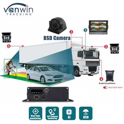 1080P AHD IP69K BSD AI Camera Système de détection du point mort d'aide avec alarme sonore et lumineuse